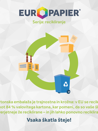 10. 31.3.2026 Europapier_oct_2025_trajnost-4_1