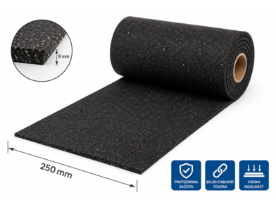 Protizdrsne gume 250 mm