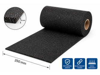 Protizdrsne gume 250 mm