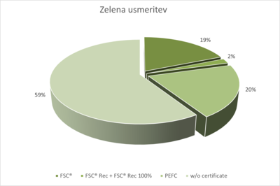Pie_Chart_2024_3
